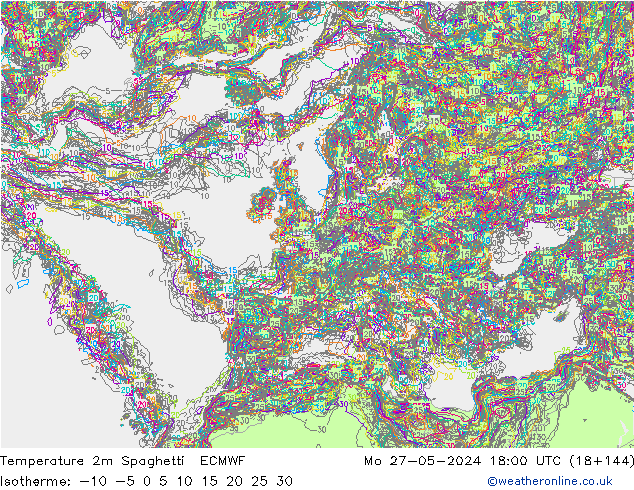 température 2m Spaghetti ECMWF lun 27.05.2024 18 UTC