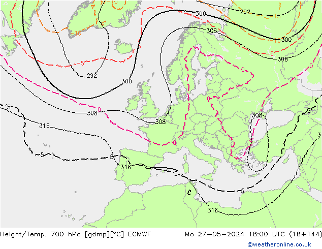 Height/Temp. 700 hPa ECMWF Mo 27.05.2024 18 UTC