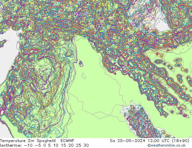Sıcaklık Haritası 2m Spaghetti ECMWF Cts 25.05.2024 12 UTC