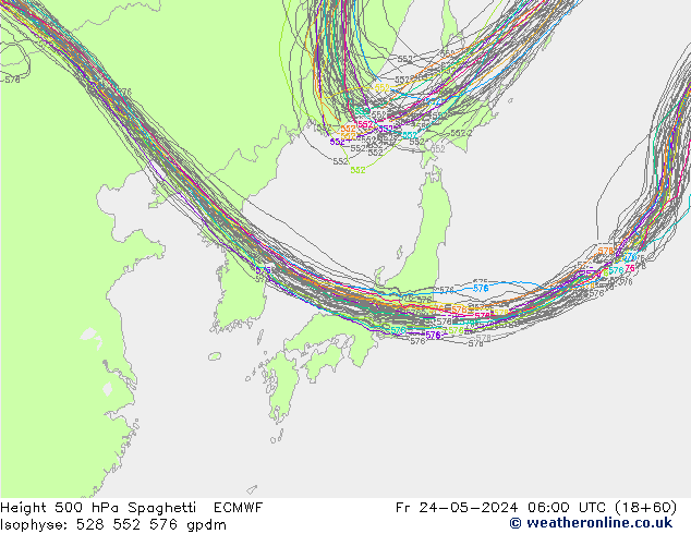 Height 500 hPa Spaghetti ECMWF Sex 24.05.2024 06 UTC