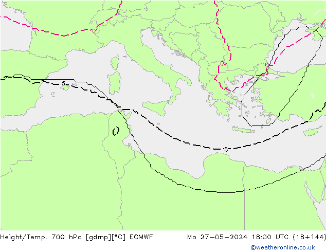 Hoogte/Temp. 700 hPa ECMWF ma 27.05.2024 18 UTC