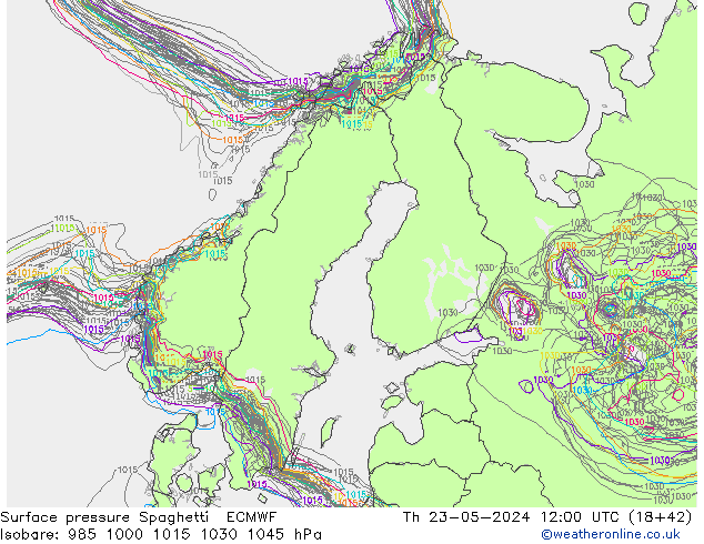Luchtdruk op zeeniveau Spaghetti ECMWF do 23.05.2024 12 UTC