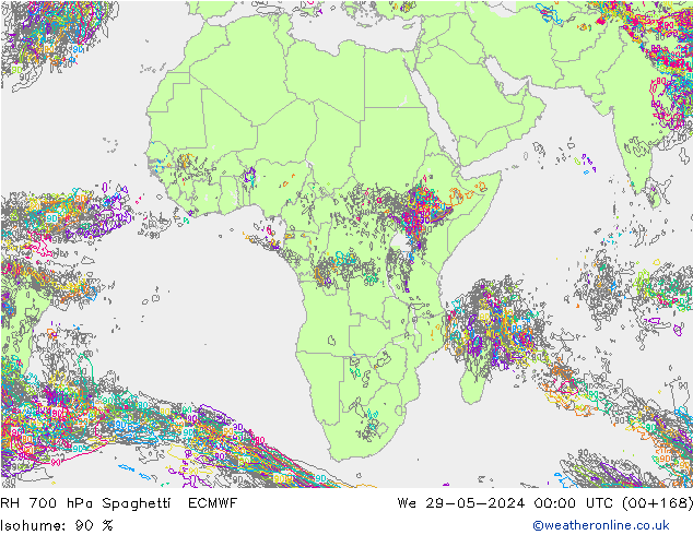 Humidité rel. 700 hPa Spaghetti ECMWF mer 29.05.2024 00 UTC