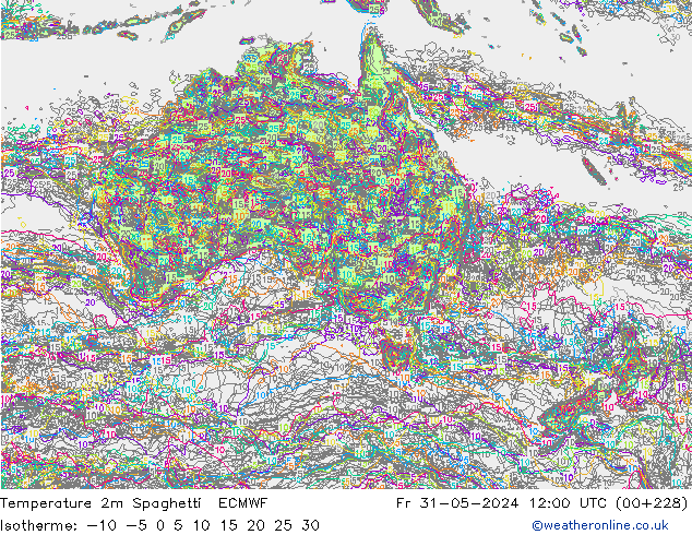 Temperature 2m Spaghetti ECMWF Pá 31.05.2024 12 UTC