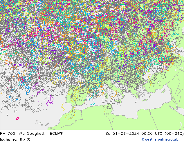 RH 700 hPa Spaghetti ECMWF  01.06.2024 00 UTC