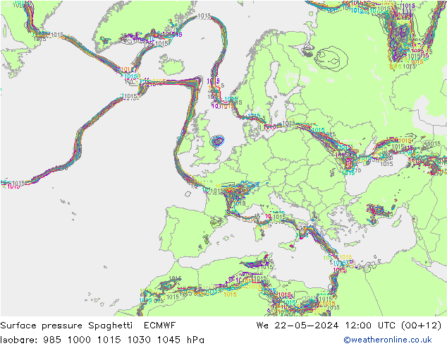 Luchtdruk op zeeniveau Spaghetti ECMWF wo 22.05.2024 12 UTC