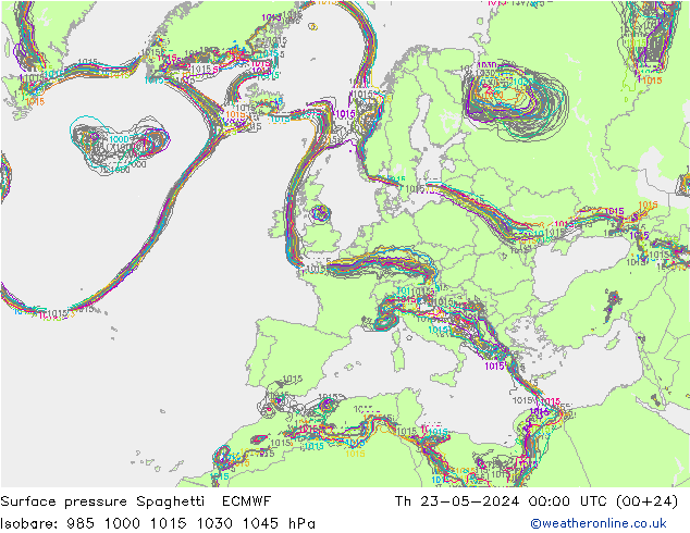 Luchtdruk op zeeniveau Spaghetti ECMWF do 23.05.2024 00 UTC