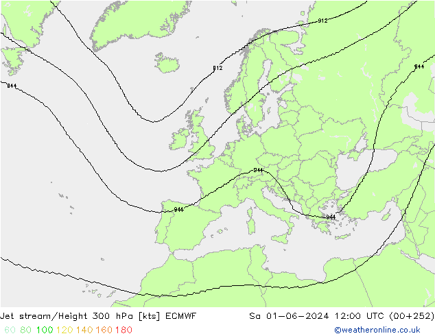 Corriente en chorro ECMWF sáb 01.06.2024 12 UTC