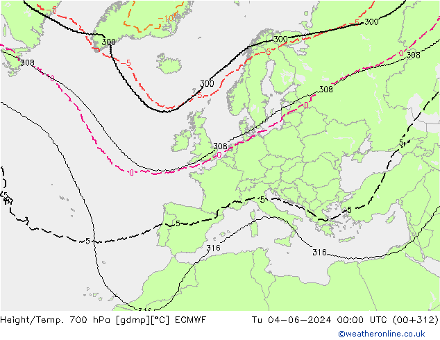 Hoogte/Temp. 700 hPa ECMWF di 04.06.2024 00 UTC