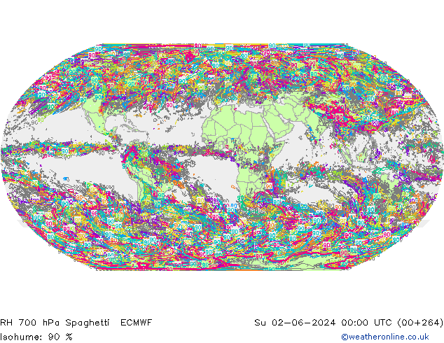 RH 700 hPa Spaghetti ECMWF Dom 02.06.2024 00 UTC