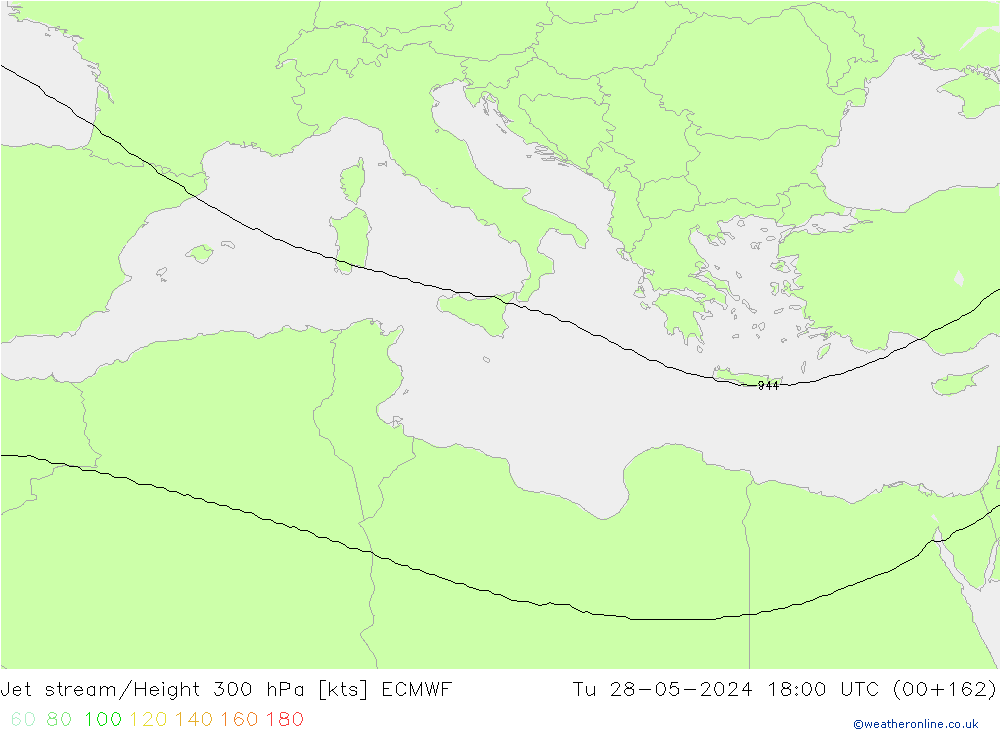 Jet Akımları ECMWF Sa 28.05.2024 18 UTC