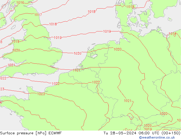 Atmosférický tlak ECMWF Út 28.05.2024 06 UTC