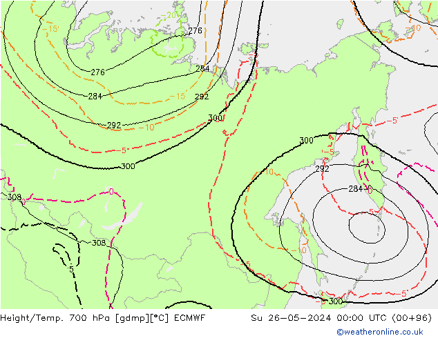 Height/Temp. 700 hPa ECMWF Su 26.05.2024 00 UTC