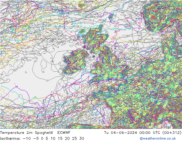 Temperatuurkaart Spaghetti ECMWF di 04.06.2024 00 UTC