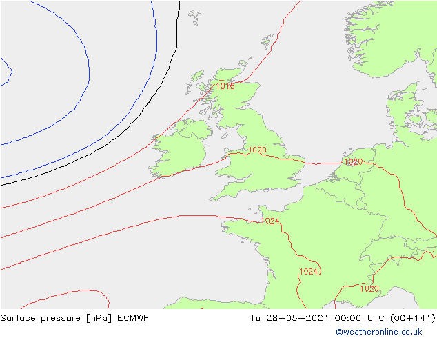 Surface pressure ECMWF Tu 28.05.2024 00 UTC