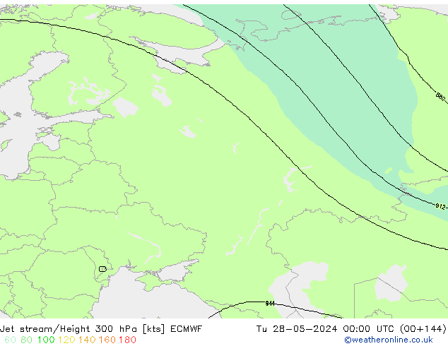 Jet stream/Height 300 hPa ECMWF Tu 28.05.2024 00 UTC