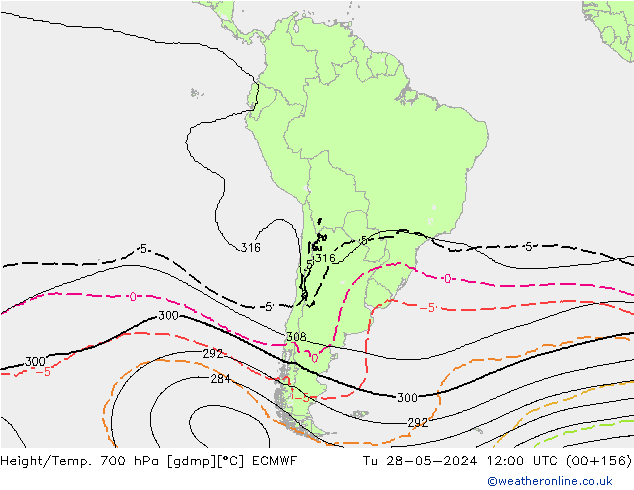 Height/Temp. 700 hPa ECMWF Tu 28.05.2024 12 UTC