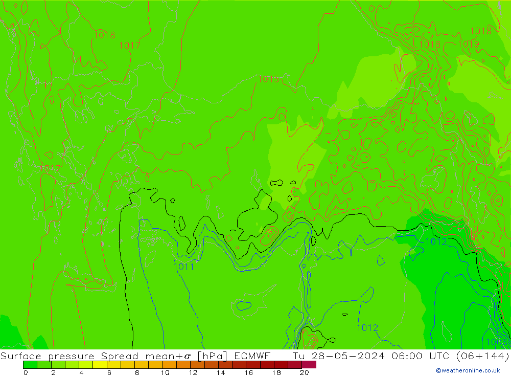 ciśnienie Spread ECMWF wto. 28.05.2024 06 UTC