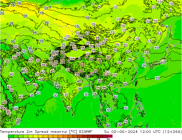 Temperatuurkaart Spread ECMWF zo 02.06.2024 12 UTC