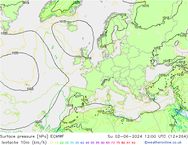 Isotachs (kph) ECMWF Ne 02.06.2024 12 UTC