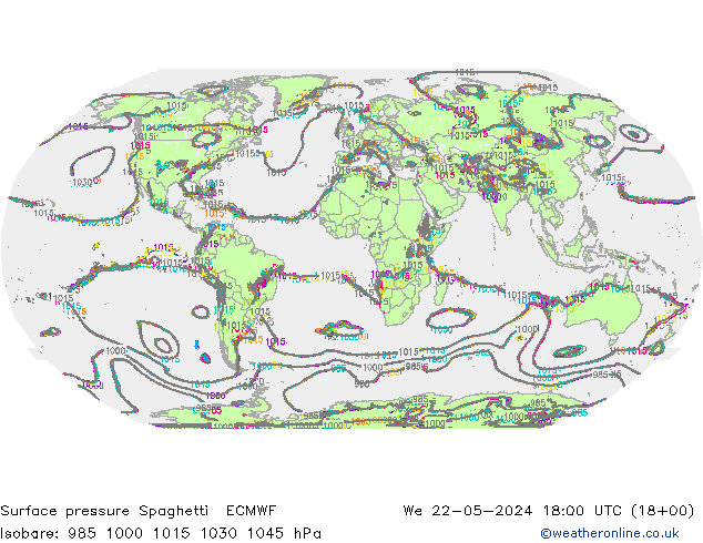 Presión superficial Spaghetti ECMWF mié 22.05.2024 18 UTC