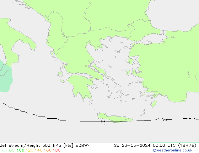 Prąd strumieniowy ECMWF nie. 26.05.2024 00 UTC