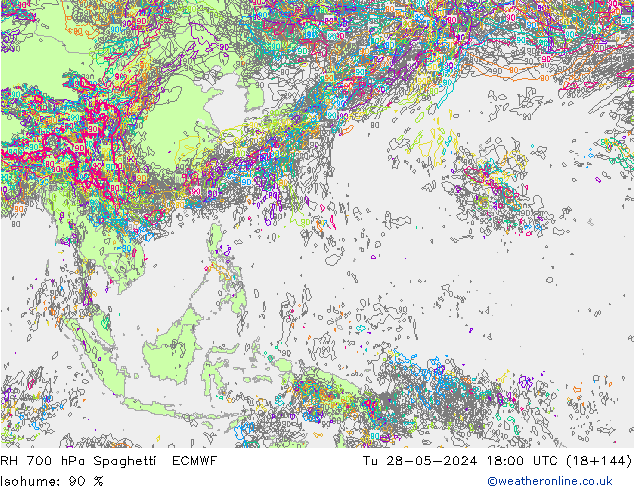 RH 700 hPa Spaghetti ECMWF Tu 28.05.2024 18 UTC