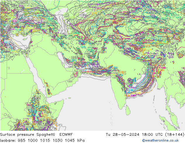 Bodendruck Spaghetti ECMWF Di 28.05.2024 18 UTC