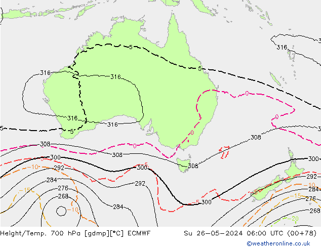 Height/Temp. 700 hPa ECMWF  26.05.2024 06 UTC
