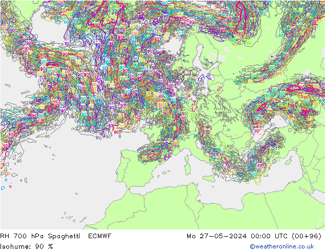 Humedad rel. 700hPa Spaghetti ECMWF lun 27.05.2024 00 UTC