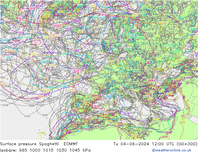 Bodendruck Spaghetti ECMWF Di 04.06.2024 12 UTC