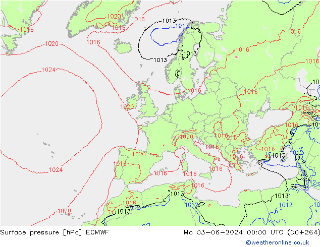 Yer basıncı ECMWF Pzt 03.06.2024 00 UTC