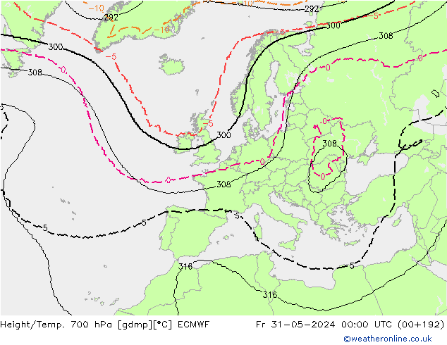 Yükseklik/Sıc. 700 hPa ECMWF Cu 31.05.2024 00 UTC