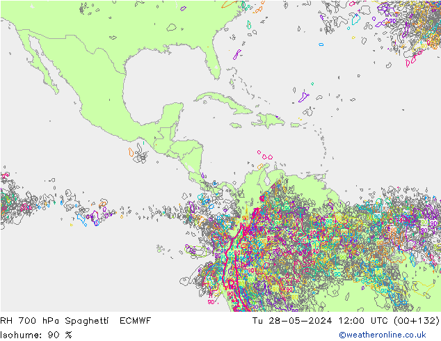 Humedad rel. 700hPa Spaghetti ECMWF mar 28.05.2024 12 UTC