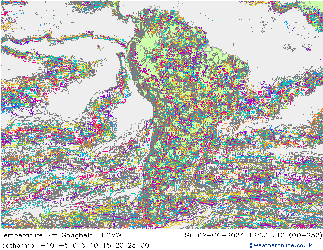 Temperature 2m Spaghetti ECMWF Su 02.06.2024 12 UTC