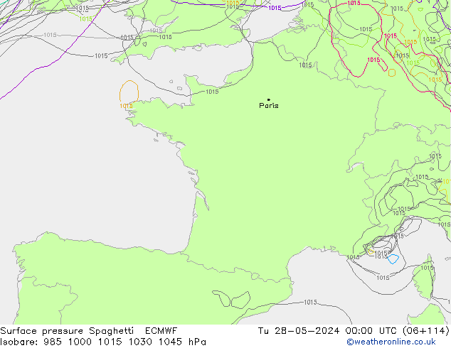 Luchtdruk op zeeniveau Spaghetti ECMWF di 28.05.2024 00 UTC