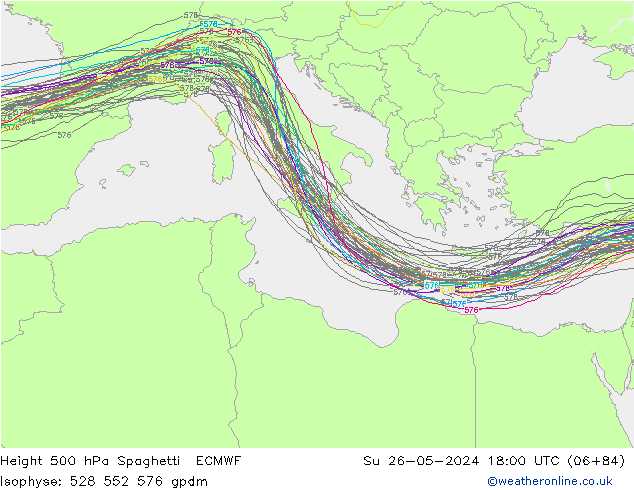 Height 500 гПа Spaghetti ECMWF Вс 26.05.2024 18 UTC