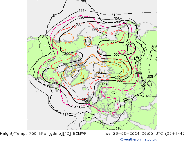 Yükseklik/Sıc. 700 hPa ECMWF Çar 29.05.2024 06 UTC