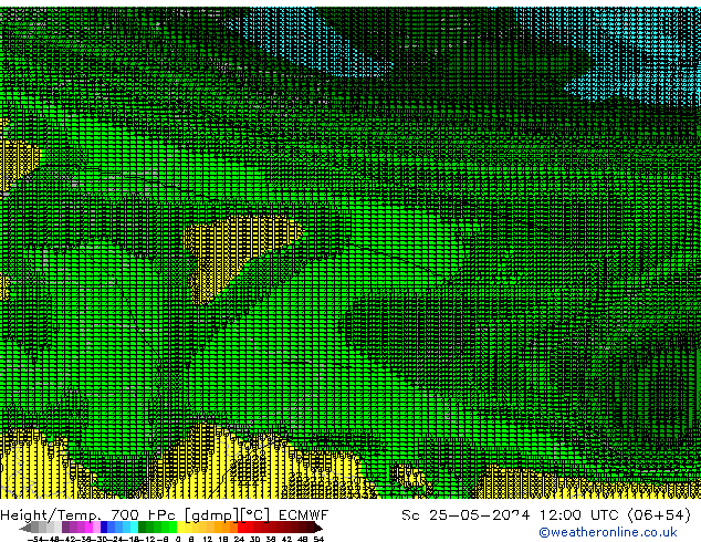 Height/Temp. 700 гПа ECMWF сб 25.05.2024 12 UTC