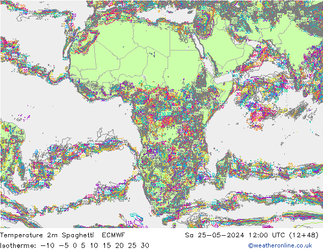 température 2m Spaghetti ECMWF sam 25.05.2024 12 UTC