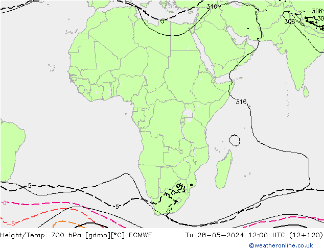 Height/Temp. 700 hPa ECMWF Tu 28.05.2024 12 UTC