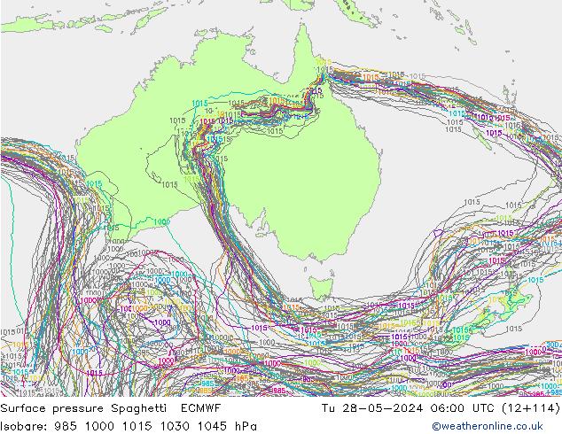 pressão do solo Spaghetti ECMWF Ter 28.05.2024 06 UTC