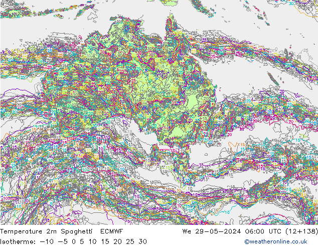 Sıcaklık Haritası 2m Spaghetti ECMWF Çar 29.05.2024 06 UTC