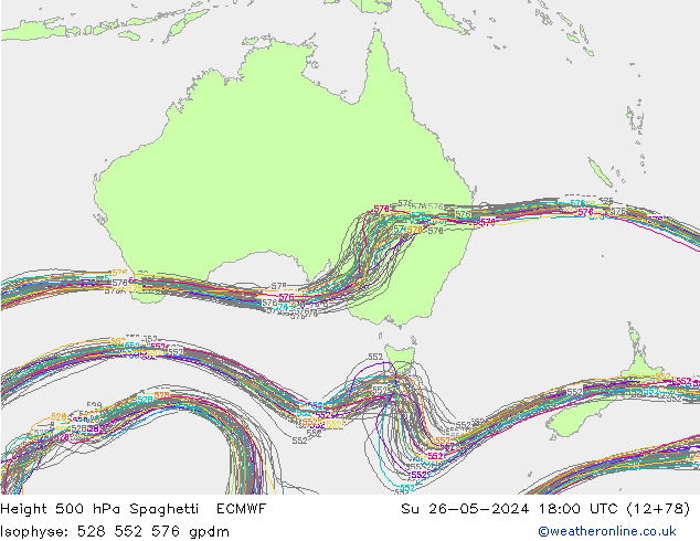 500 hPa Yüksekliği Spaghetti ECMWF Paz 26.05.2024 18 UTC