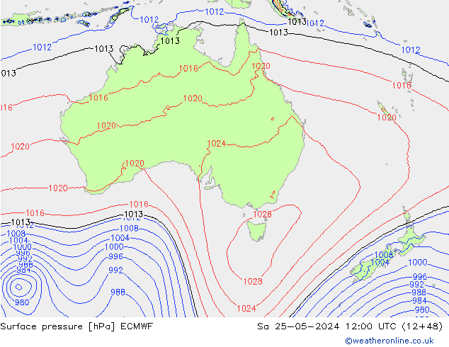 Surface pressure ECMWF Sa 25.05.2024 12 UTC