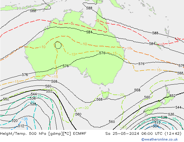 Geop./Temp. 500 hPa ECMWF sáb 25.05.2024 06 UTC