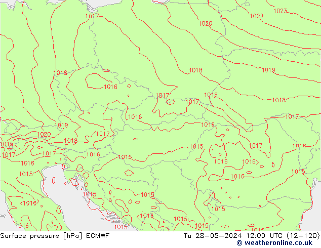 Surface pressure ECMWF Tu 28.05.2024 12 UTC