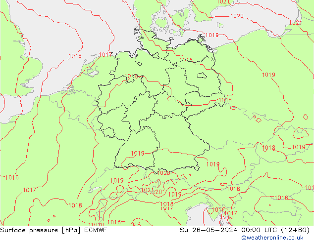 ciśnienie ECMWF nie. 26.05.2024 00 UTC