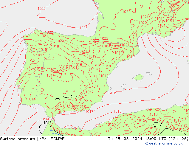 pressão do solo ECMWF Ter 28.05.2024 18 UTC