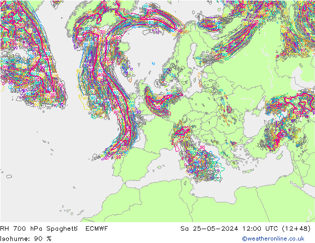 Humidité rel. 700 hPa Spaghetti ECMWF sam 25.05.2024 12 UTC
